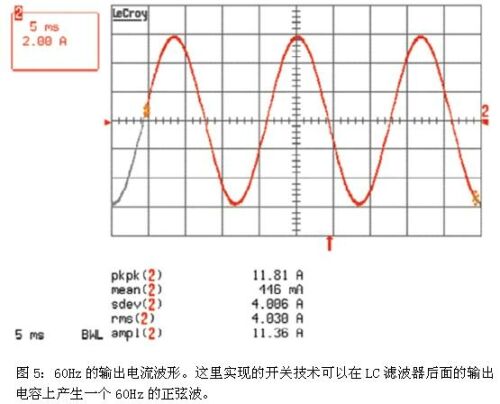 高效的500W太陽能逆變器設(shè)計(jì)
