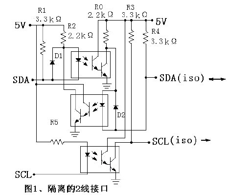 m.makelele.cn 隔離2線接口電路