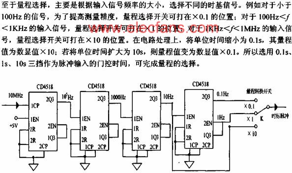 m.makelele.cn 分頻器及量程選擇電路