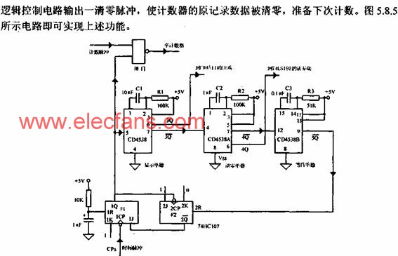 門控及邏輯控制電路 m.makelele.cn