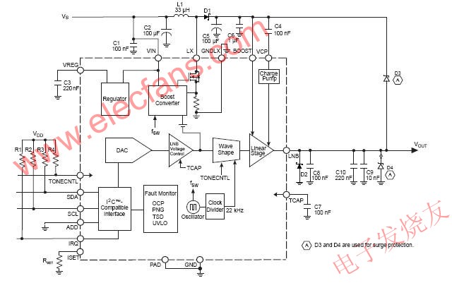 功能方框圖 m.makelele.cn