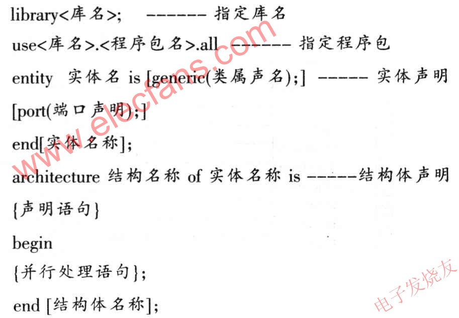 VHDL語言程序設(shè)計的基本語法結(jié)構(gòu) m.makelele.cn