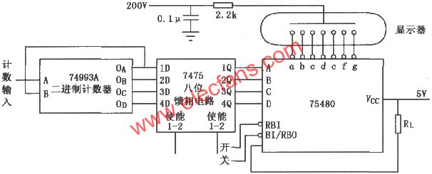 用SN75480驅(qū)動16進制的氣體放電顯示器接線圖  m.makelele.cn