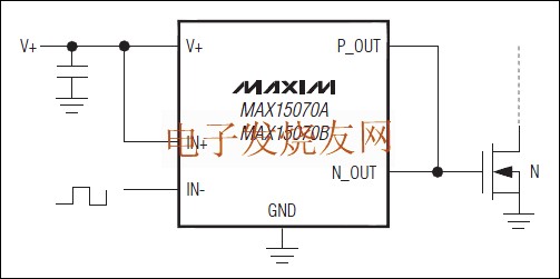 MAX15070A, MAX15070B 極小延時(shí)的微型MOSFET驅(qū)動(dòng)器 m.makelele.cn