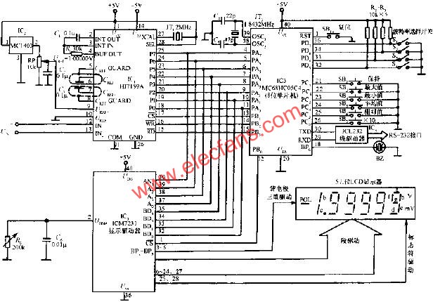 5 1/2智能數字電壓表的電路  m.makelele.cn