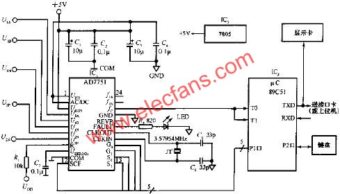 電能計(jì)量系統(tǒng)的簡化電路  m.makelele.cn