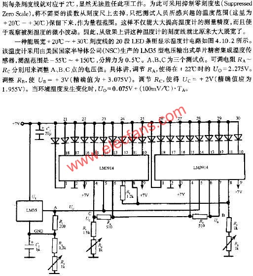 能展寬刻度線的20段LED條圖顯示溫度計(jì)電路  m.makelele.cn