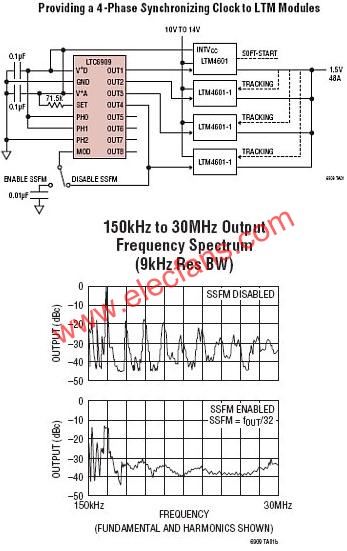 LTC6909典型應(yīng)用電路  m.makelele.cn