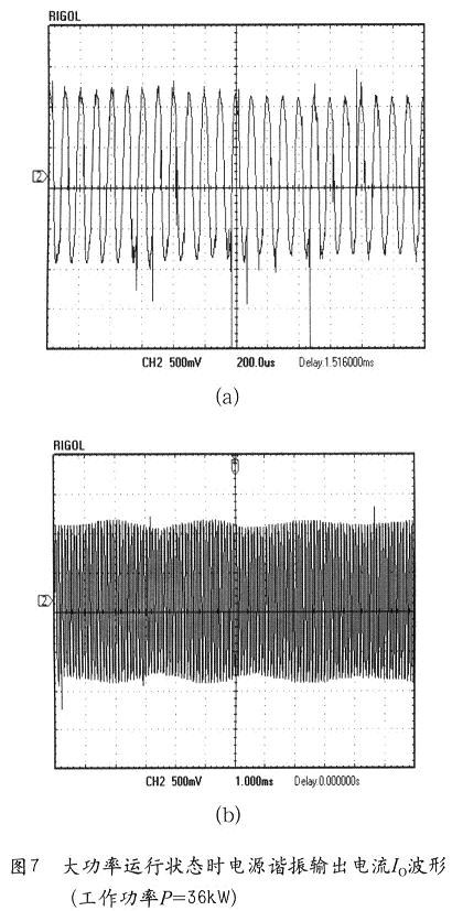 隨機(jī)采集的電源工作狀態(tài)諧振輸出電流Io的波形曲線