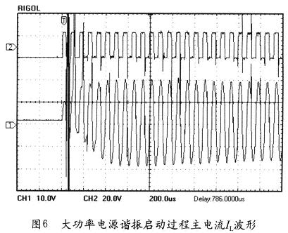本文研制電源在大功率啟動(dòng)過(guò)程的IGBT觸發(fā)信號(hào)和諧振主電流特性曲線