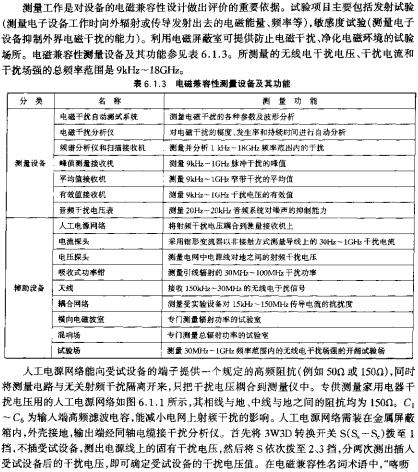 電磁兼容性測量設備及其功能 m.makelele.cn
