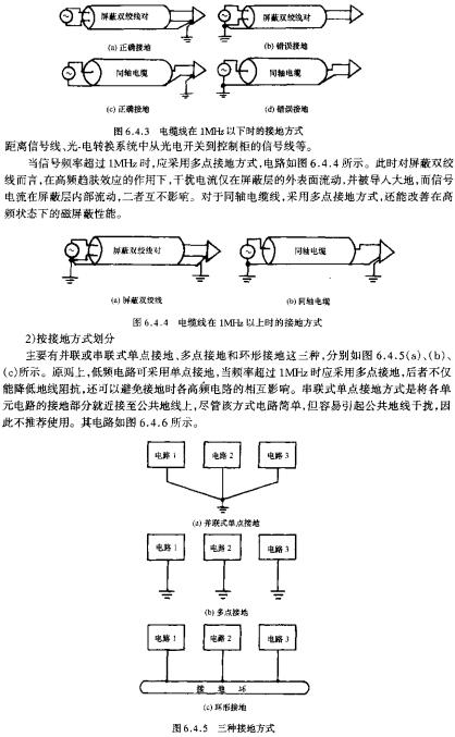 電纜線在1MHZ以下時的接地方式