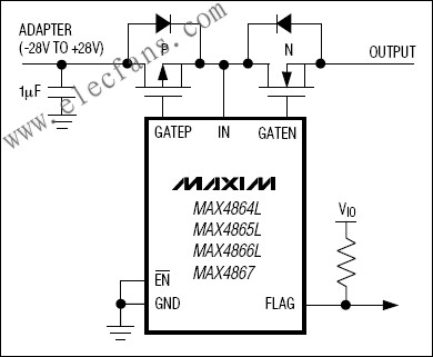 MAX4864L/MAX4865L/MAX4866L/MAX4867過(guò)壓保護(hù)控制器 m.makelele.cn