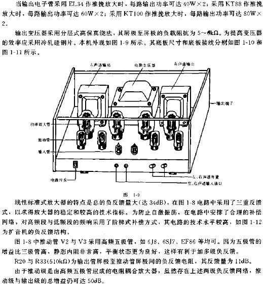 60W*2線性標(biāo)準(zhǔn)式電子管擴(kuò)音機(jī)外觀
