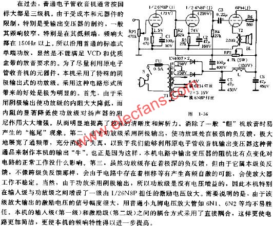 舊電子管收音機(jī)制作的一款優(yōu)質(zhì)膽機(jī)  m.makelele.cn
