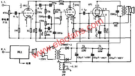 利用電子管收音機(jī)改制小功率膽機(jī) m.makelele.cn