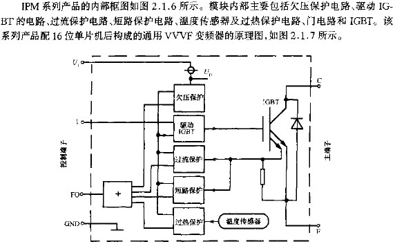 IPM系統(tǒng)產(chǎn)品的內(nèi)部框圖  m.makelele.cn