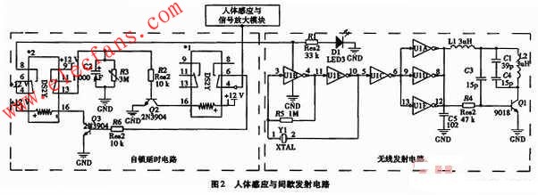 感應(yīng)發(fā)射部分 