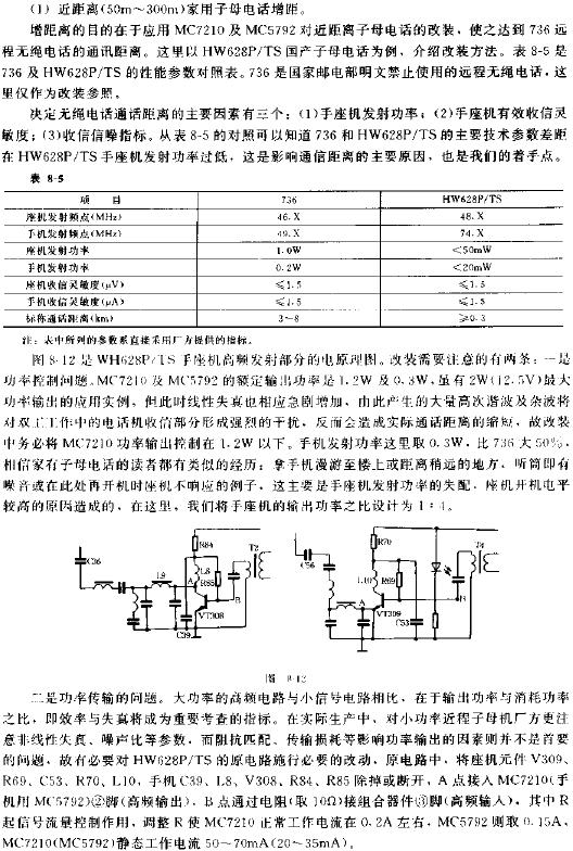 1.8~175MHZ寬帶功率模塊MC7210、MC5792及應(yīng)用