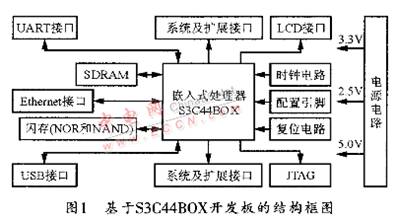 點擊圖片可在新窗口打開