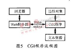 點擊圖片可在新窗口打開