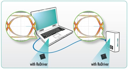 《電子系統(tǒng)設(shè)計(jì)》