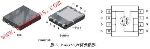 ��FDMS7650�ķ��b