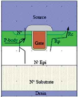 寄生三極管導(dǎo)通