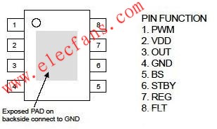 NJW4800半橋驅(qū)動(dòng)器端口配置圖