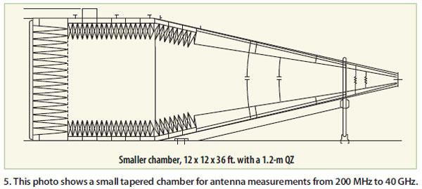 《電子系統(tǒng)設(shè)計(jì)》
