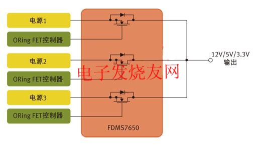 用于針對(duì)N+1冗余拓?fù)涞牟⑿须娫纯刂频腗OSFET m.makelele.cn