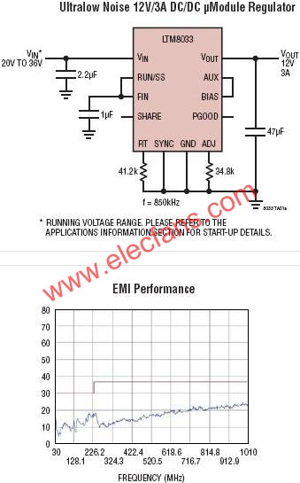 LTM8033典型應(yīng)用電路  m.makelele.cn