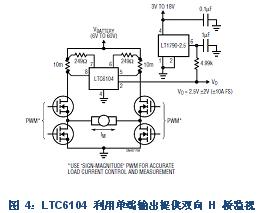 負(fù)載電阻在引腳 4 接地的情況下回接至一個(gè)合適的基準(zhǔn)電壓
