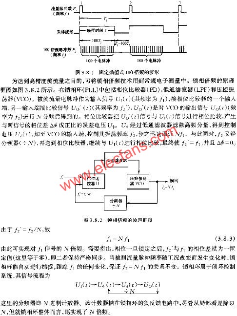 鎖相倍頻的原理框圖  m.makelele.cn