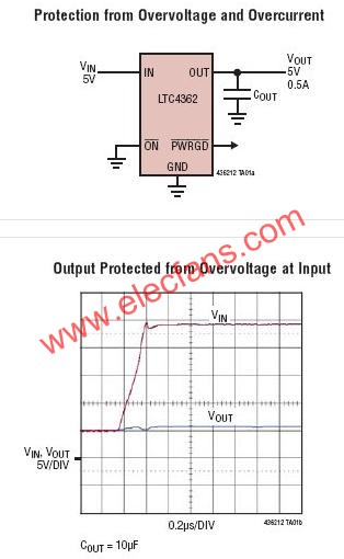 LTC4362典型應用電路  m.makelele.cn