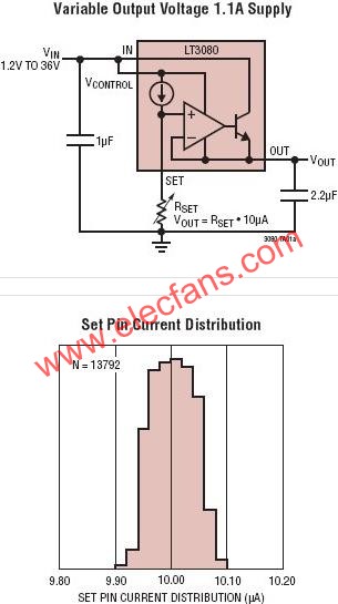 LT3080典型應用電路  m.makelele.cn