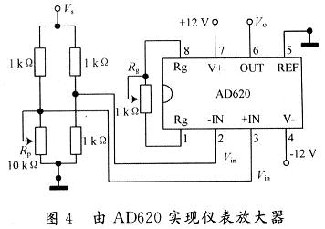 由AD620實現(xiàn)儀表放大器