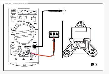 模擬電壓信號(hào) 
