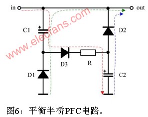 平衡半橋PFC電路 m.makelele.cn
