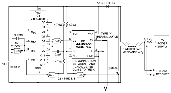 圖1. 在3000英尺電纜的遠(yuǎn)端提供電源，MAX6674/MAX6675在靠近檢測(cè)點(diǎn)的位置量化熱電偶輸出，使EMI降至最小。