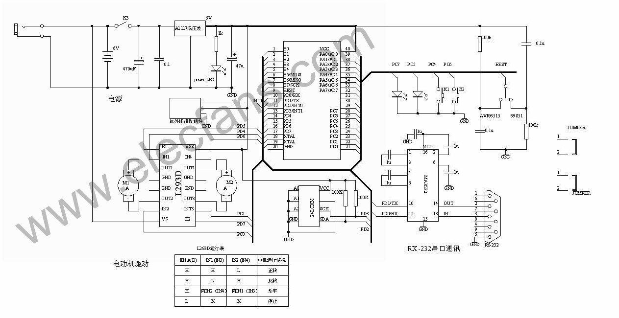 單片機(jī)+l293組成的電機(jī)驅(qū)動(dòng)電路圖 文章來源:http://m.makelele.cn