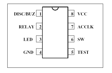 圖1：引腳圖。