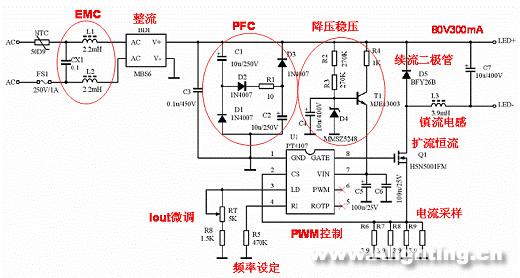 LED日光燈的性能、電源、結(jié)構(gòu)和壽命