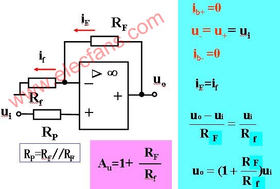 同相比例運(yùn)算放大器電路