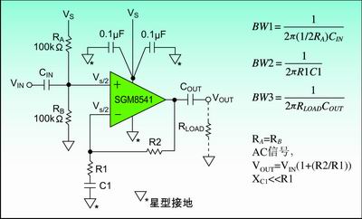 圖1：單電源供電運(yùn)算放大器的偏置方法。
