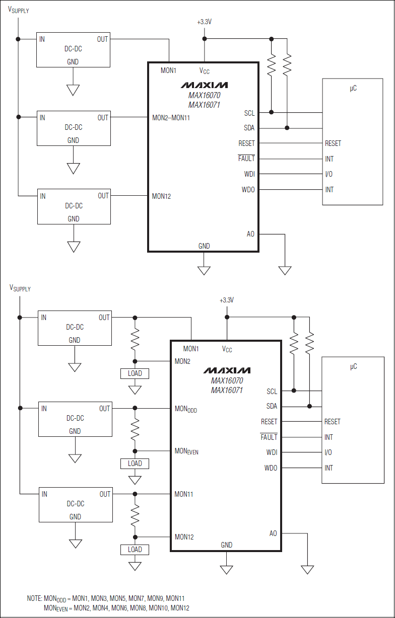 MAX16070、MAX16071：典型工作電路