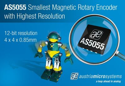 ᘌ�늳ع�늑�(y��ng)�õĵ͹��ĸ߷ֱ��ʴ����D(zhu��n)���a��IC