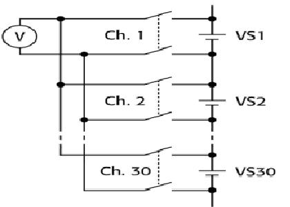電壓開(kāi)關(guān)中的常見(jiàn)問(wèn)題及解決辦法（電子工程專(zhuān)輯)