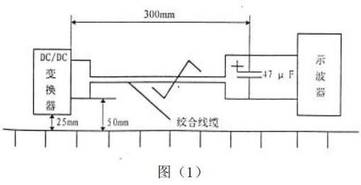 雙絞線測(cè)試法