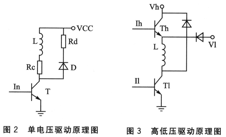 步進(jìn)電機(jī)驅(qū)動(dòng)器的關(guān)鍵技術(shù)研究